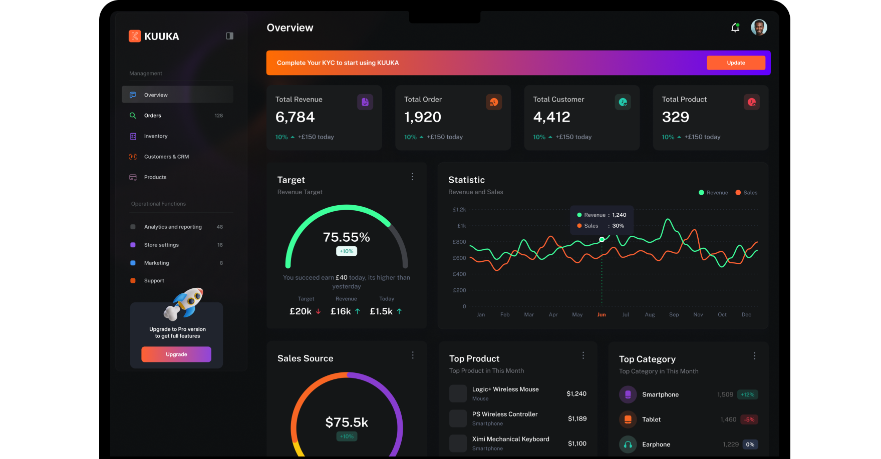 Dashboard Preview
